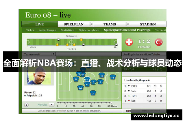 全面解析NBA赛场：直播、战术分析与球员动态